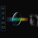 Gafas Inteligentes TR90 Titanium Pro - ¡PAGUE 1 Y LLEVE 2 SOLO HOY! +5 REGALOS!